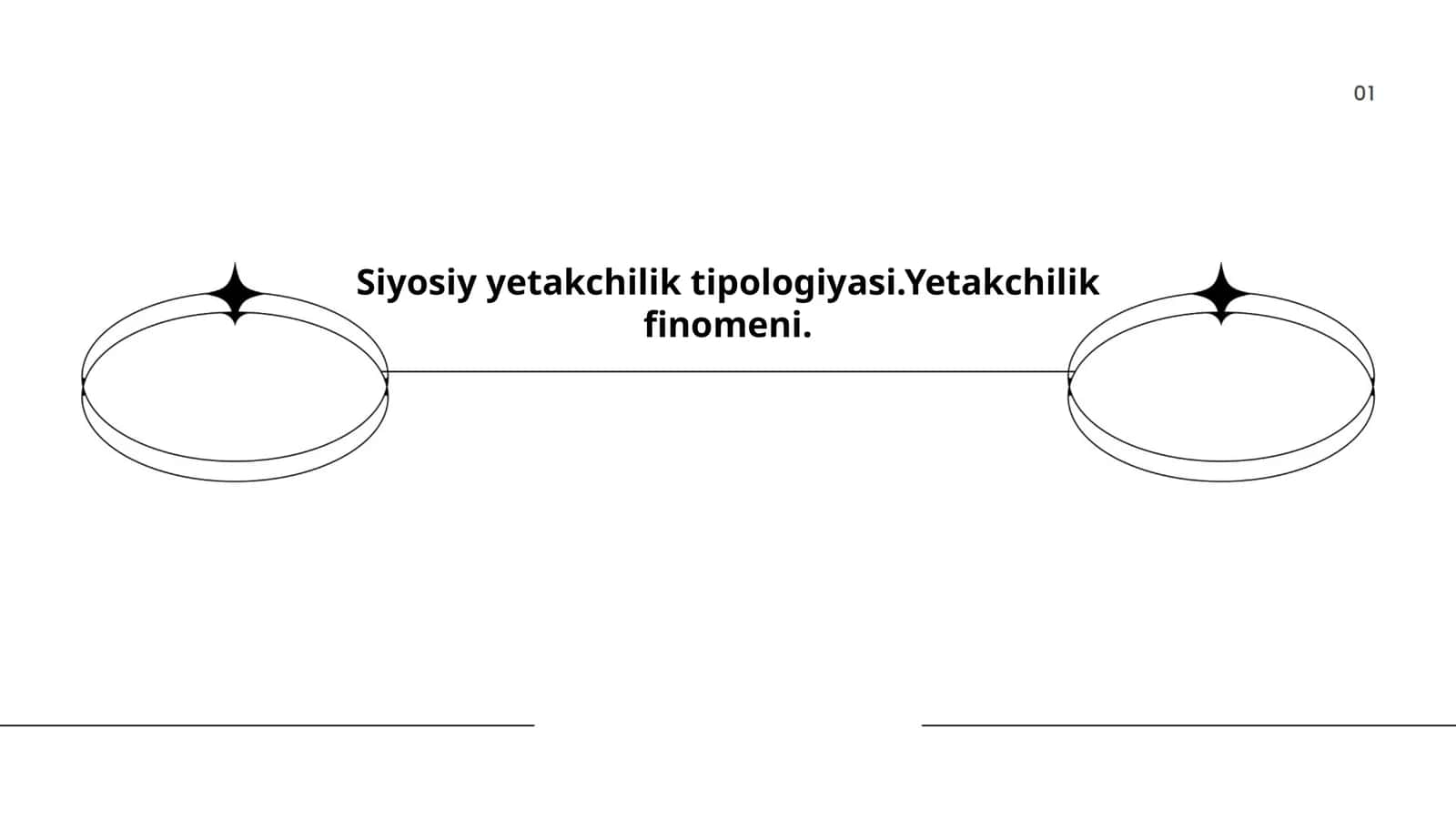 Siyosiy Yetakchilik Tipologiyasi 1