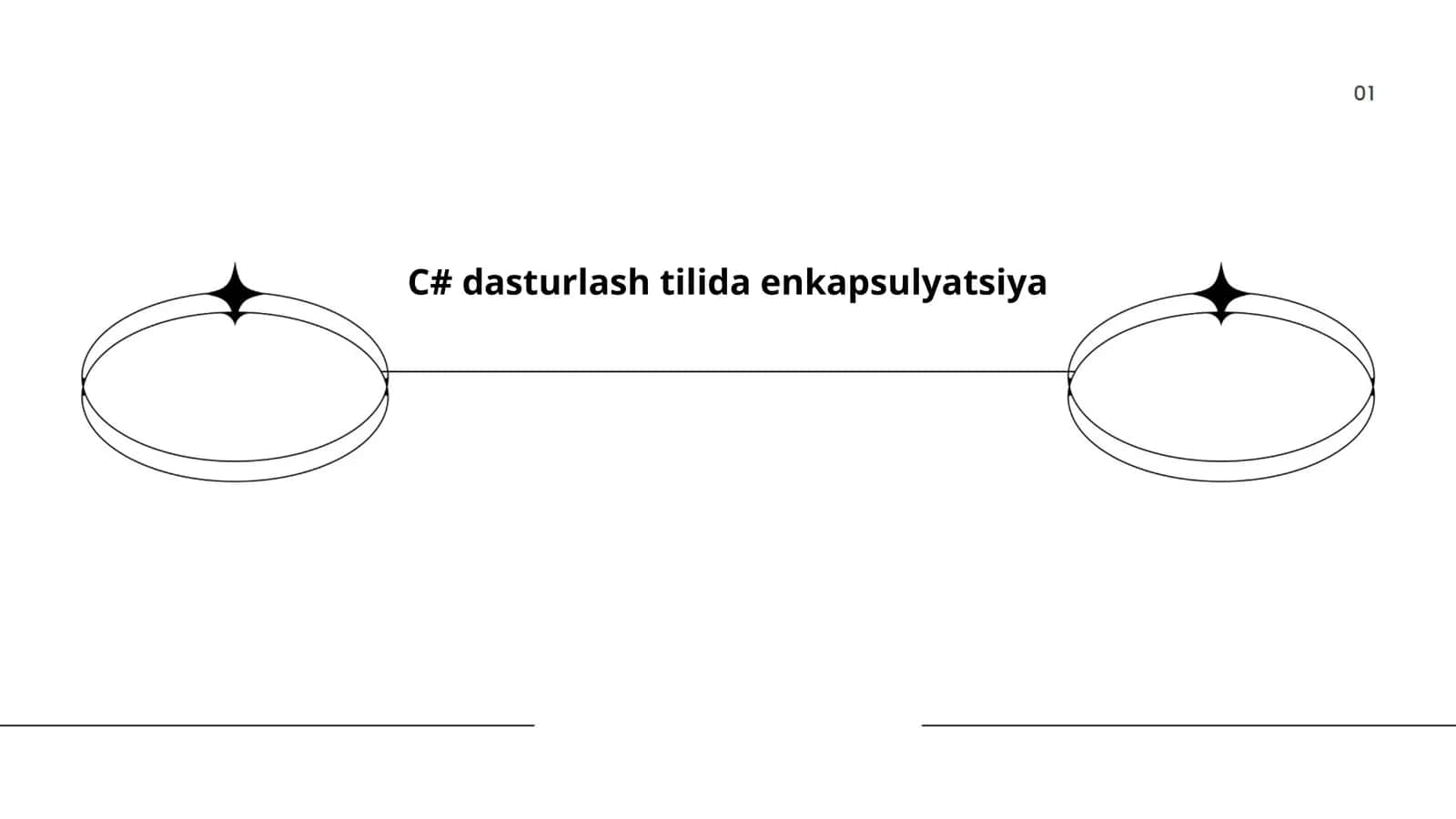 Sinflar va Ob'ektlar 1