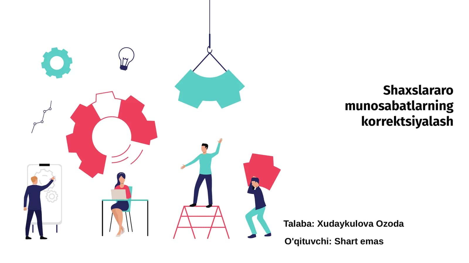 Shaxslararo munosabatlarning korrektsiyalash 1
