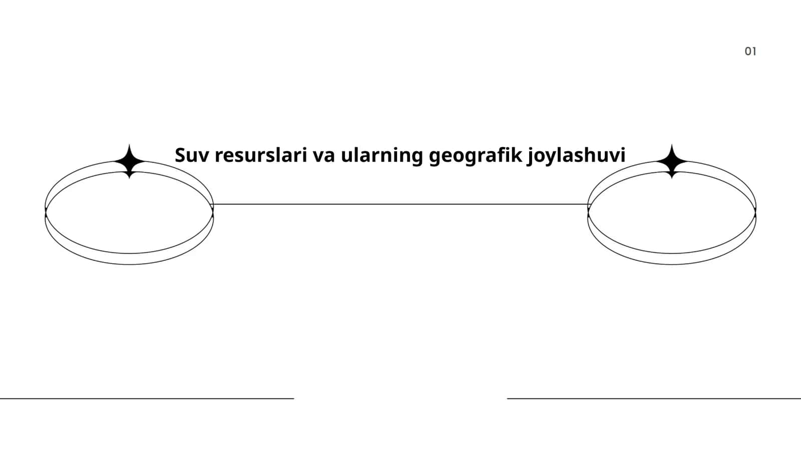 Suv resurslari va ularning geografik joylashuvi 1