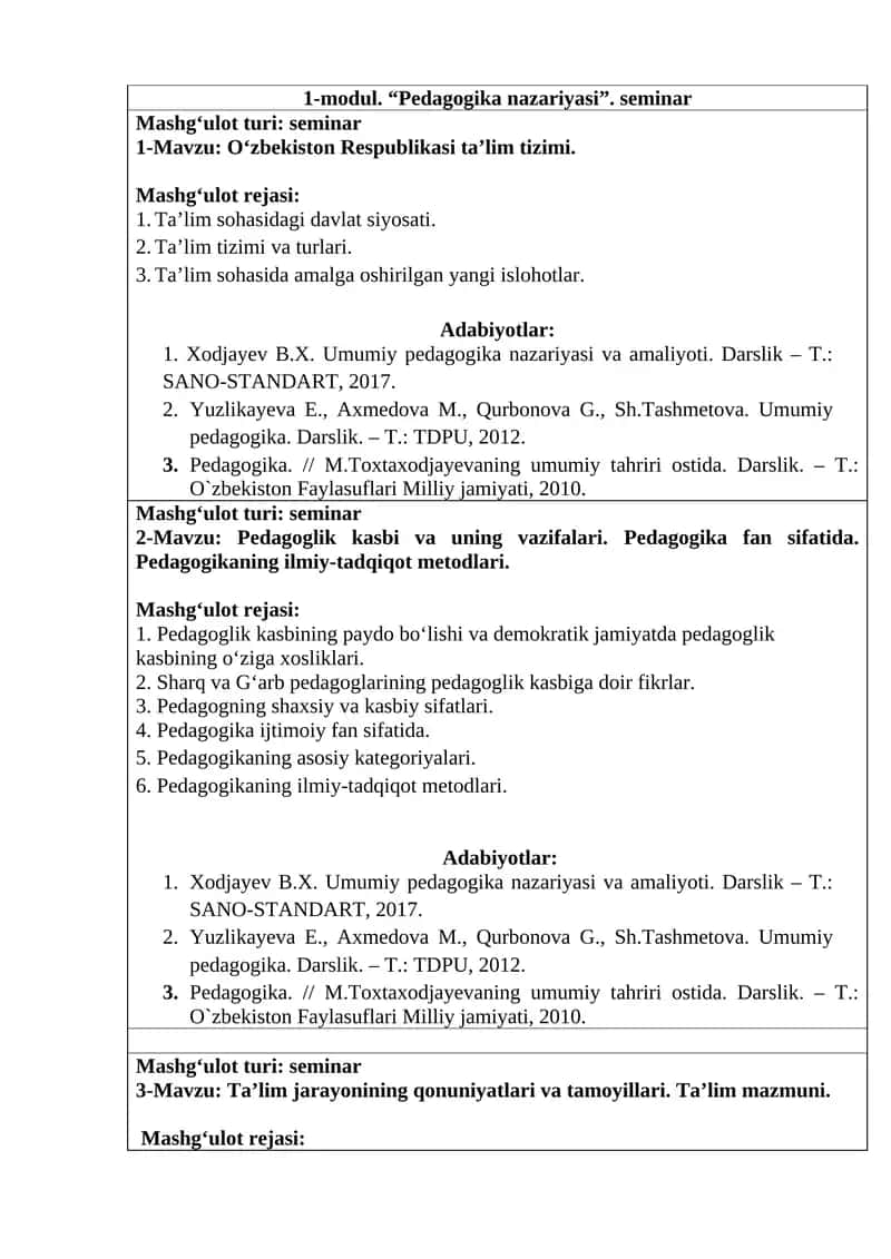 1-modul. “Pedagogika nazariyasi”. seminar 1