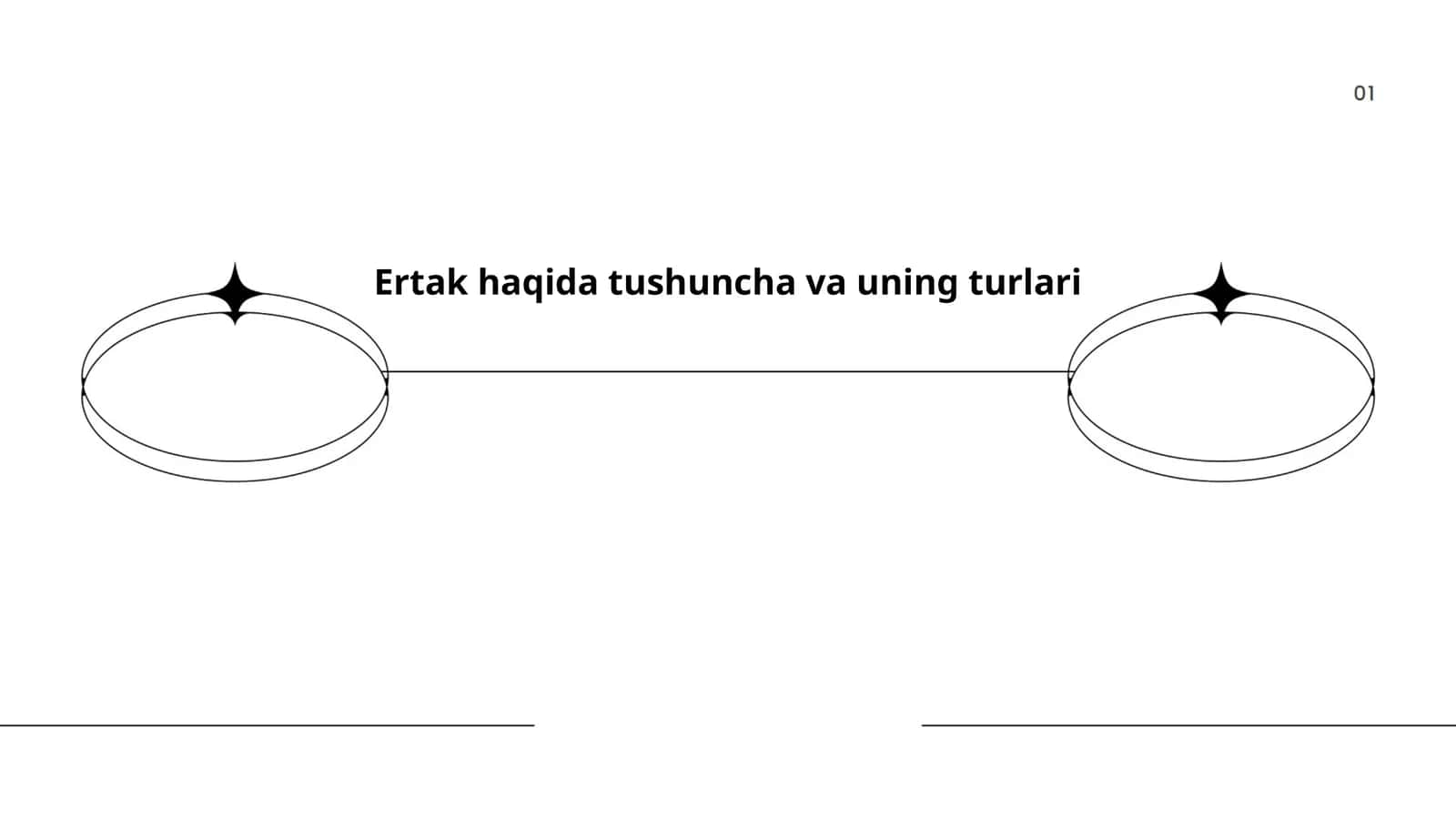 Ertak haqida tushuncha va uning turlari 1
