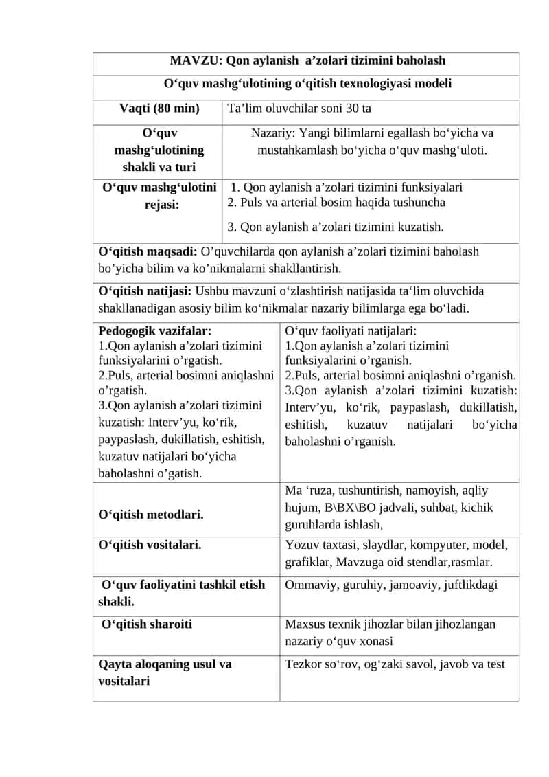 Qon aylanish a’zolari tizimini baholash 1