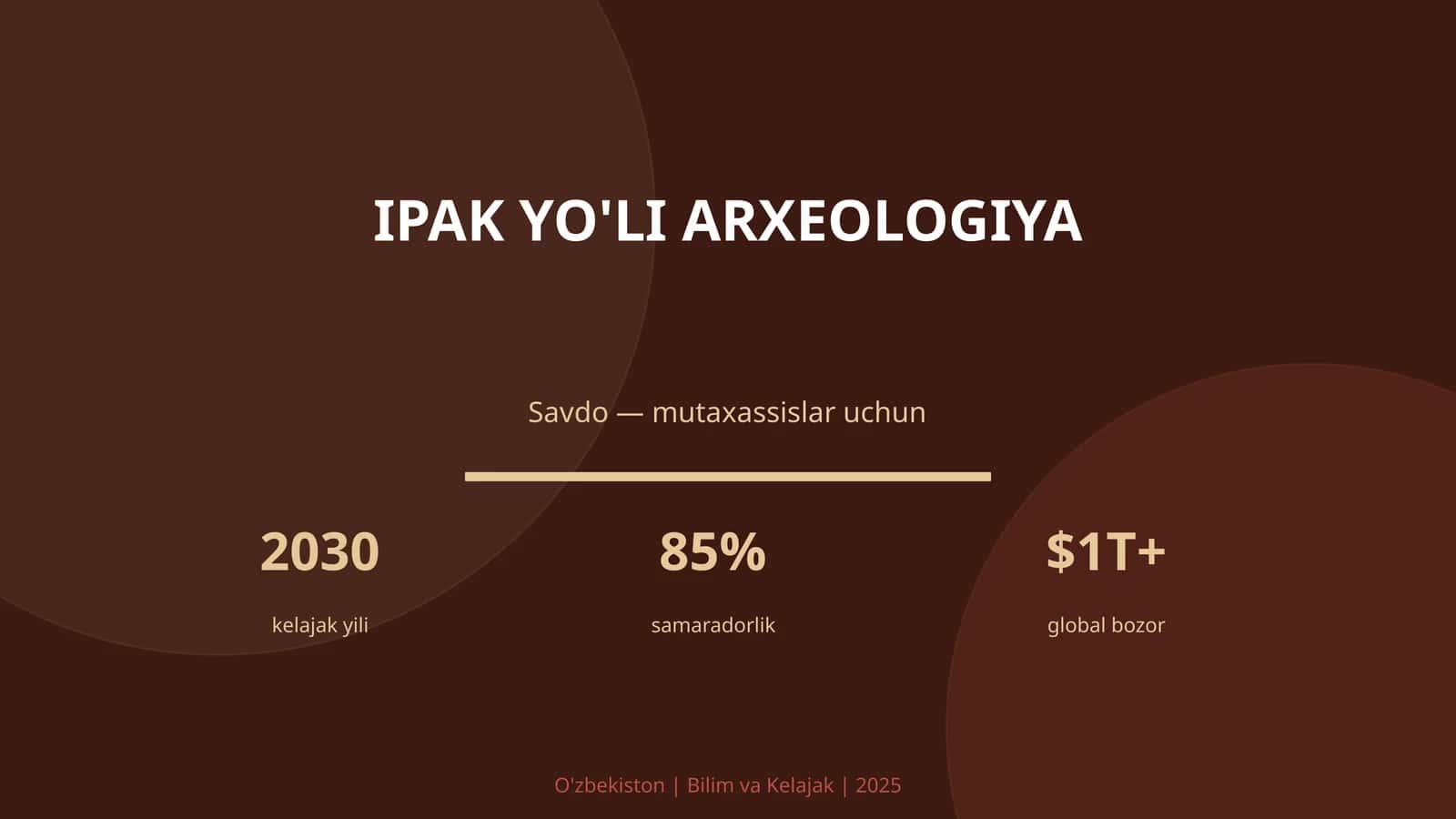 Ipak yo'li arxeologiya 1