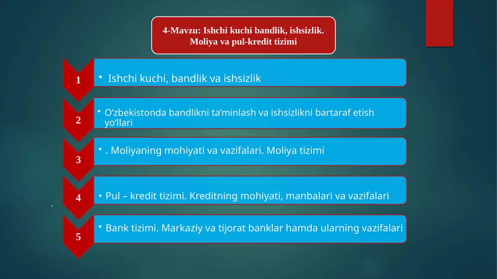 Ishchikuchibandlik, ishsizlik, Moliyavapul-kredittizimi 1