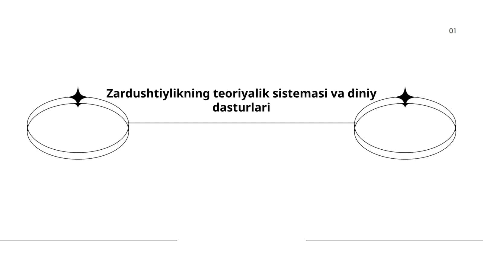 Zardushtiylikning teoriyalik sistemasi va diniy dasturlari 1