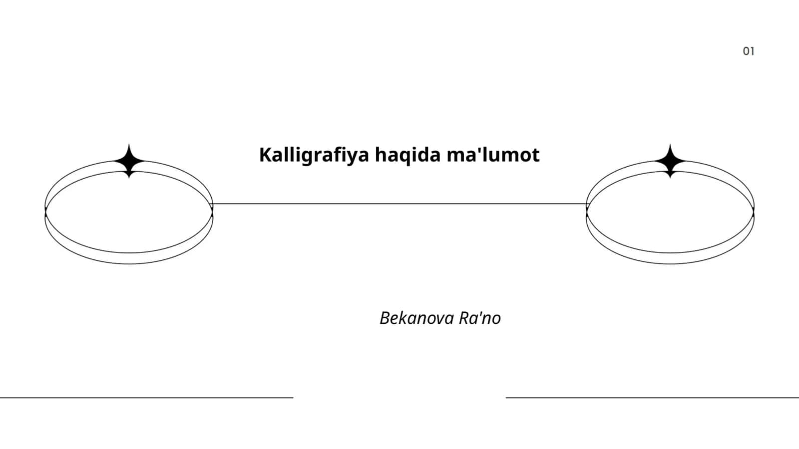 Kalligrafiya haqida ma'lumot 1