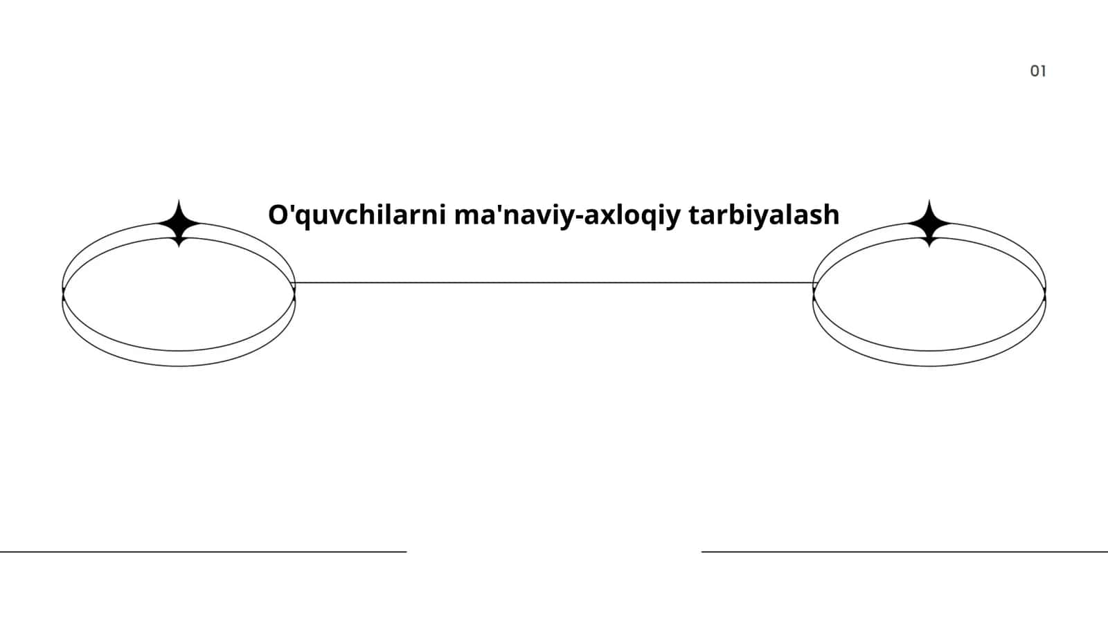 O'quvchilarni ma'naviy-axloqiy tarbiyalash 1