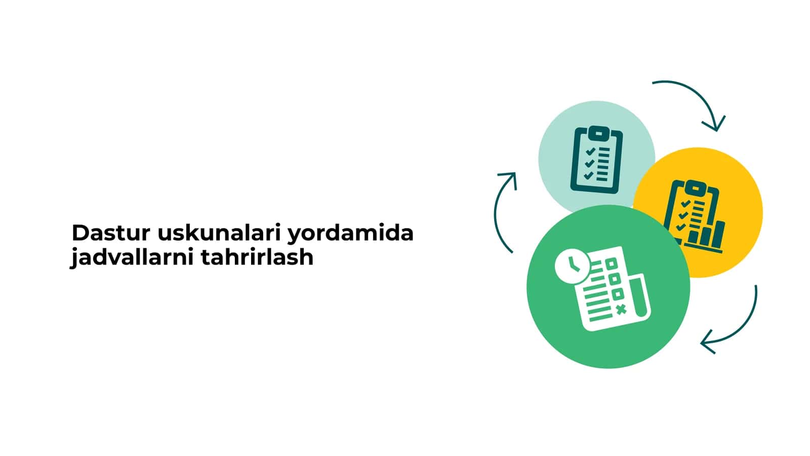Dastur uskunalari yordamida jadvallarni tahrirlash 1
