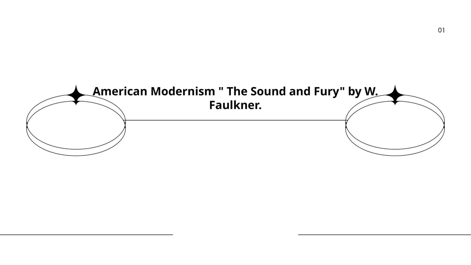 American Modernism " The Sound and Fury" by W. Faulkner 1