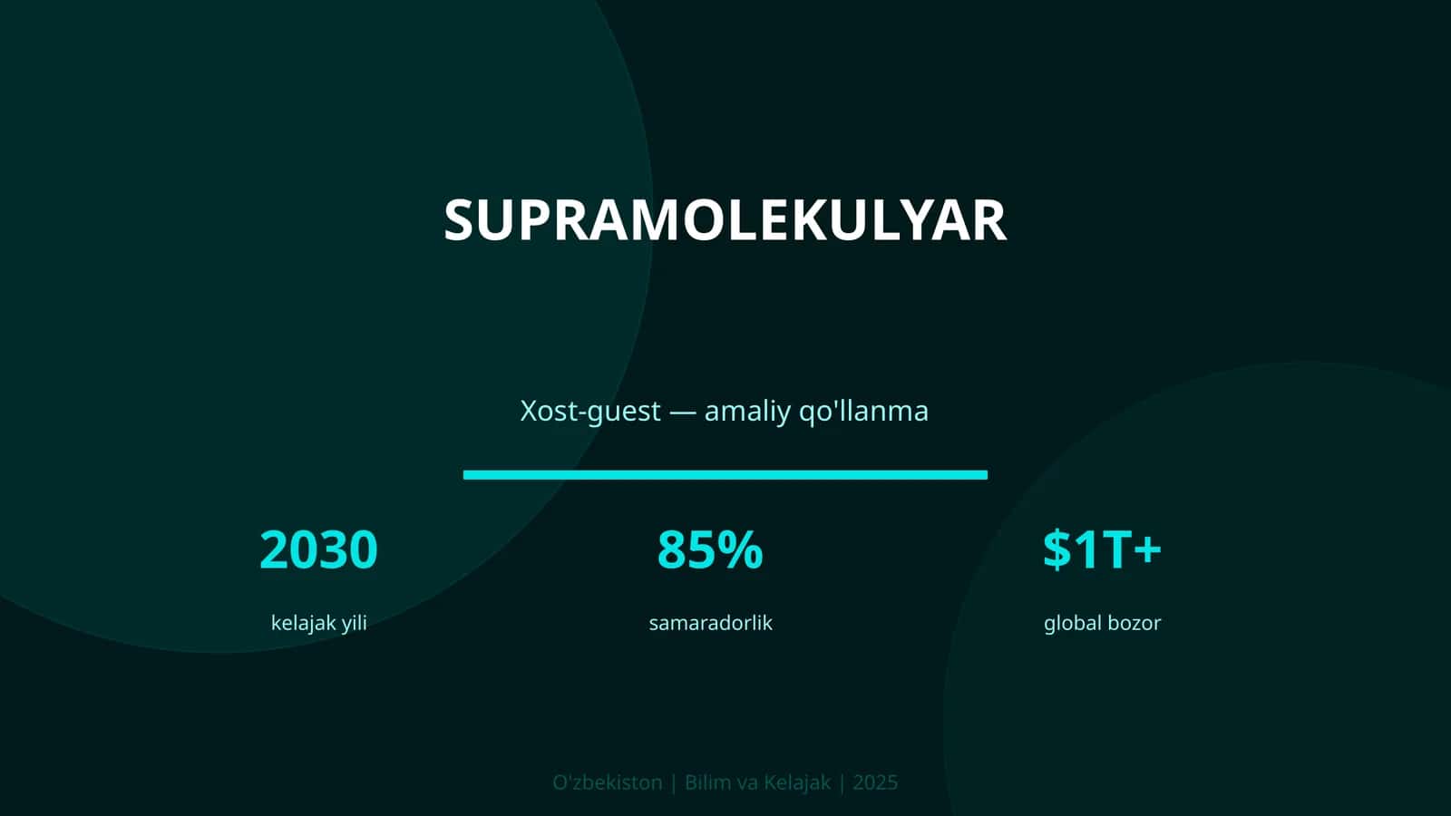 Supramolekulyar 1