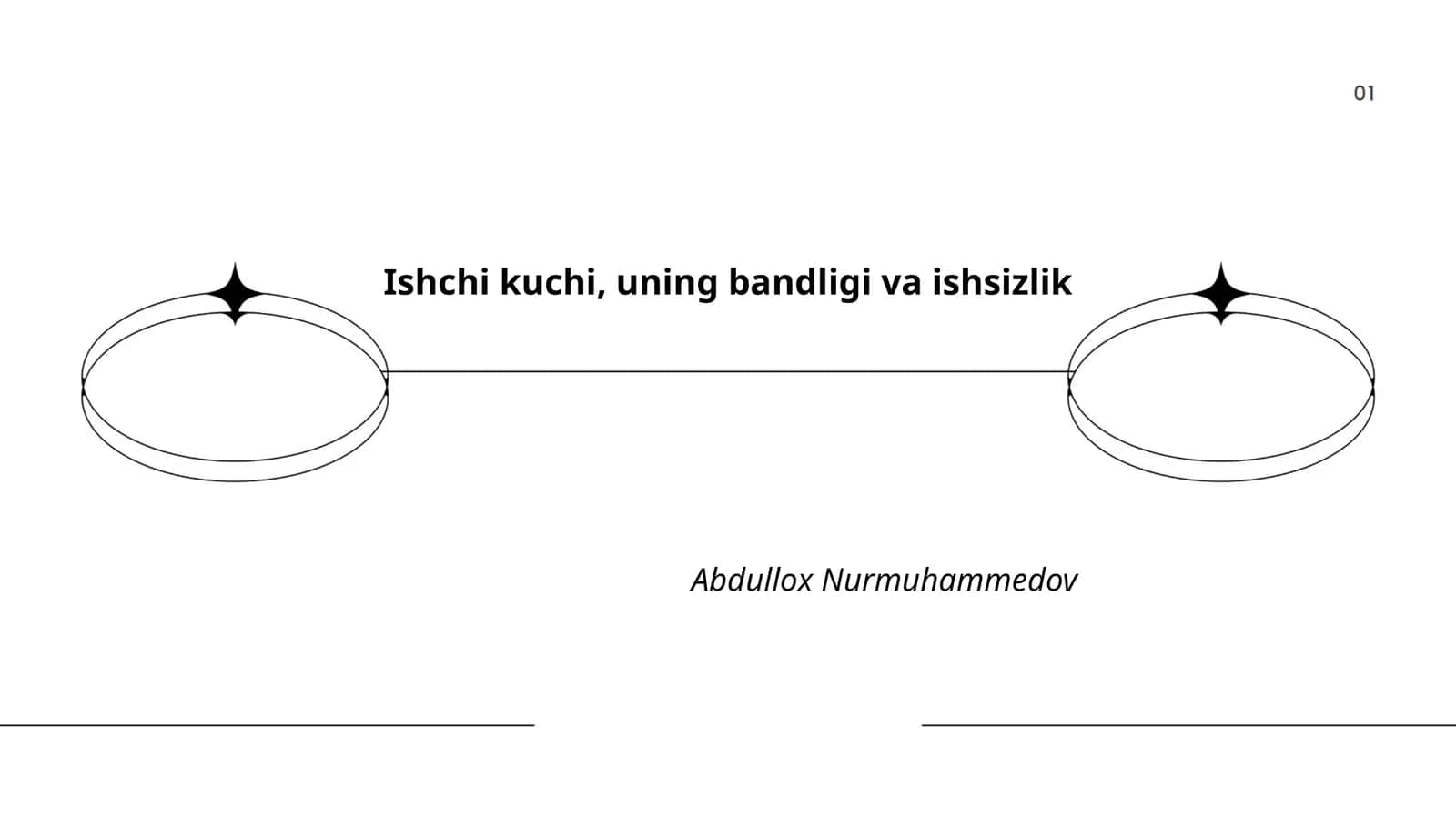 Ishchi kuchi, uning bandligi va ishsizlik 1