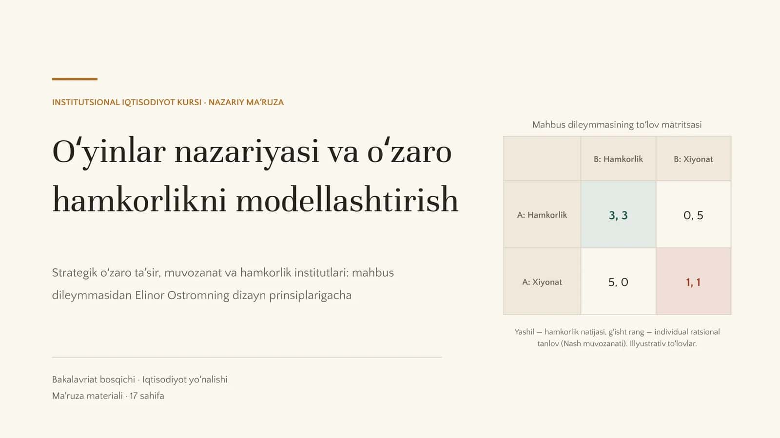Institutsional iqtisodiyotda oʻyinlar nazariyasi va oʻzaro hamkorlikni modellashtirish 1