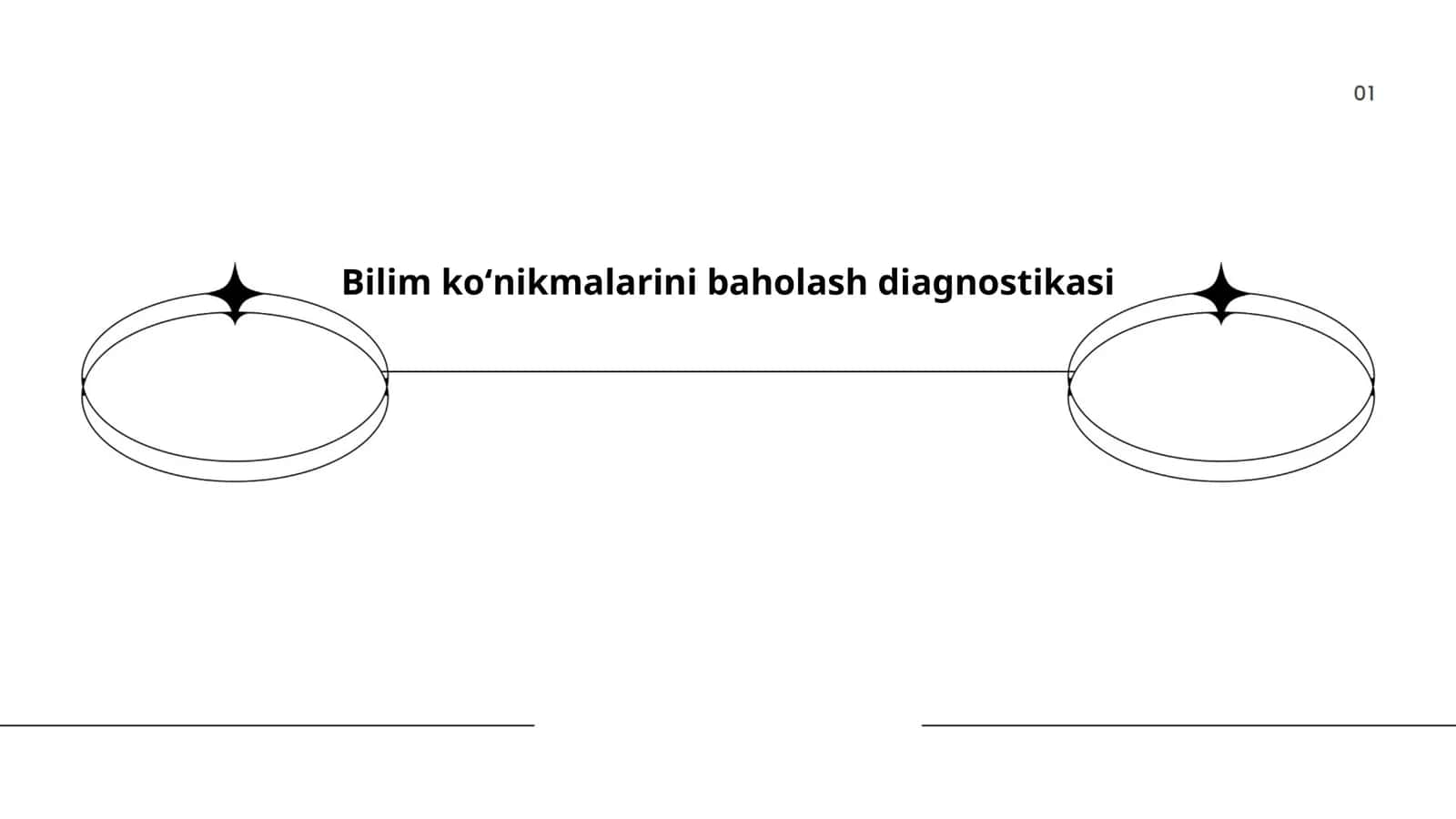 Bilim koʻnikmalari diagnostikasi metodlari 1
