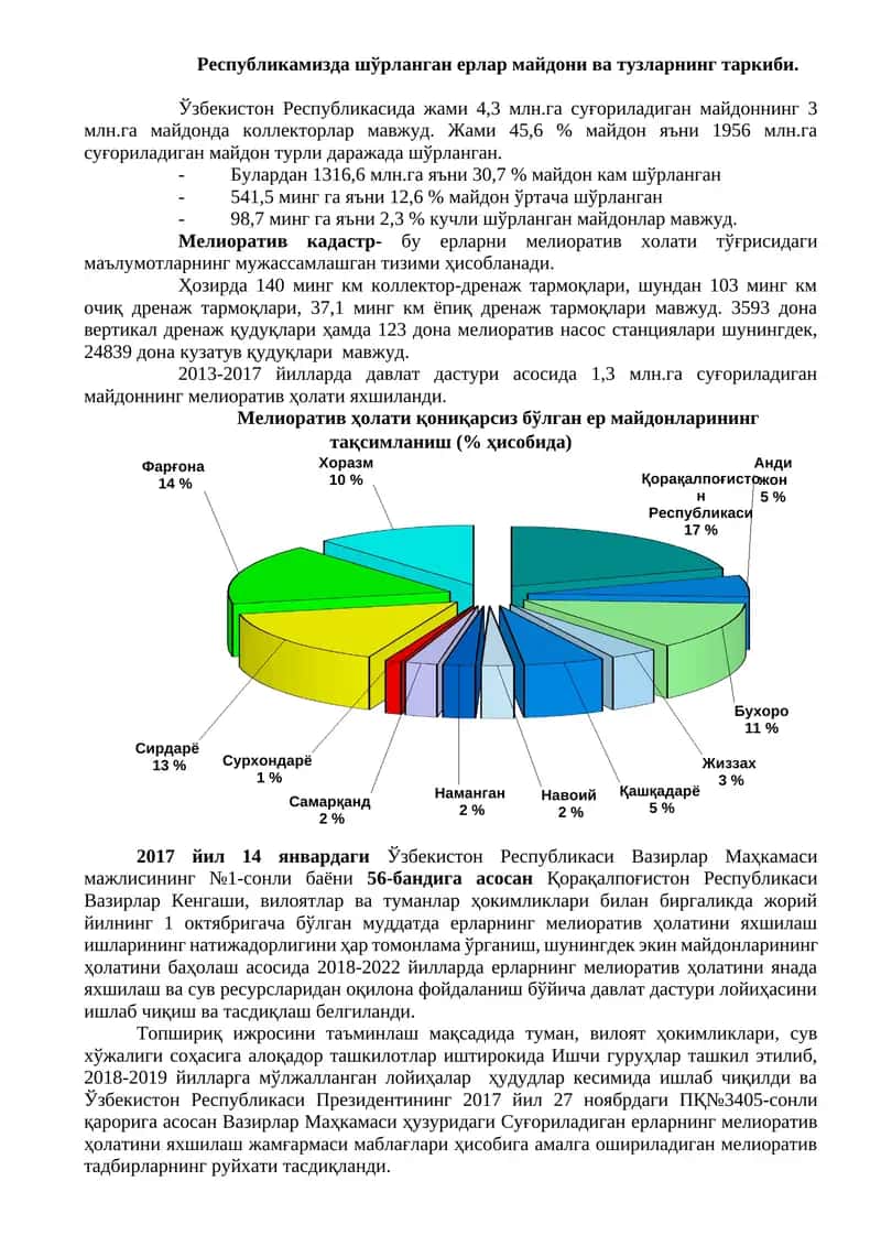 Мелиоратив кадастр 1