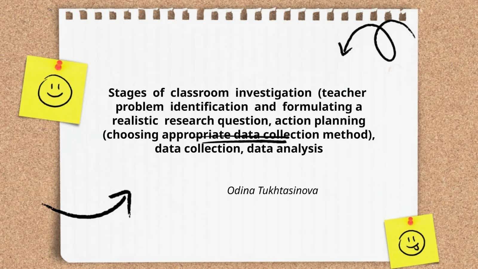 Stages of classroom investigation (teacher problem identification and formulating a realistic research question, action planning (choosing appropriate data collection method), data collection, data analysis 1