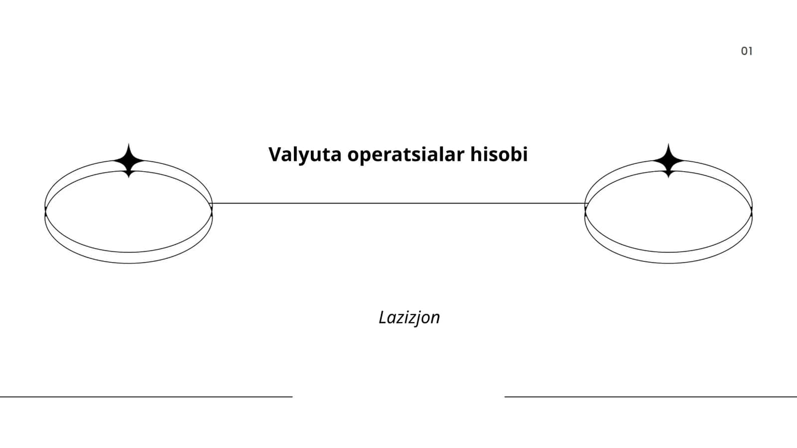 Valyuta operatsialar hisobi 1