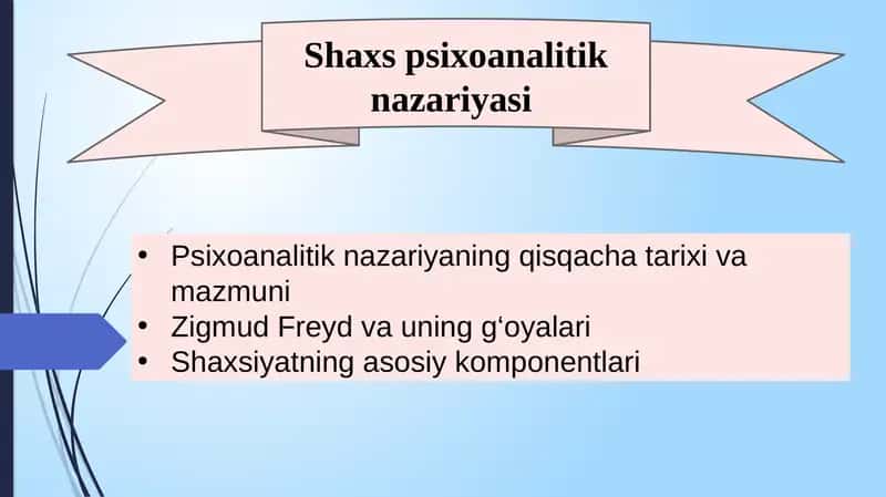 Shaxs psixoanalitik nazariyasi 1