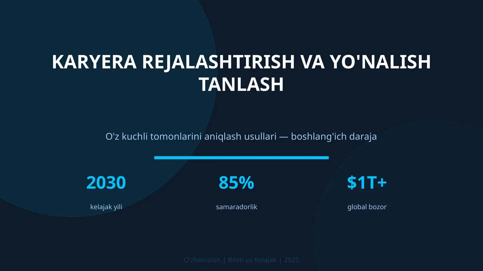 Karyera rejalashtirish va yo'nalish tanlash 1