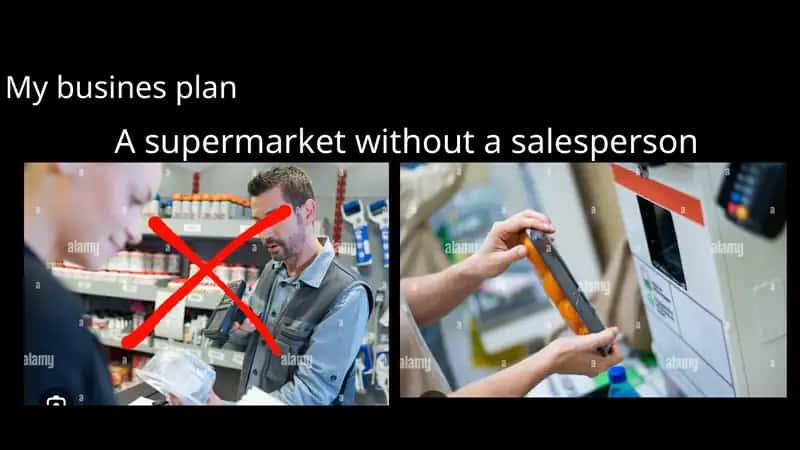 The Future of Retail: Salesperson-Free Supermarkets 1