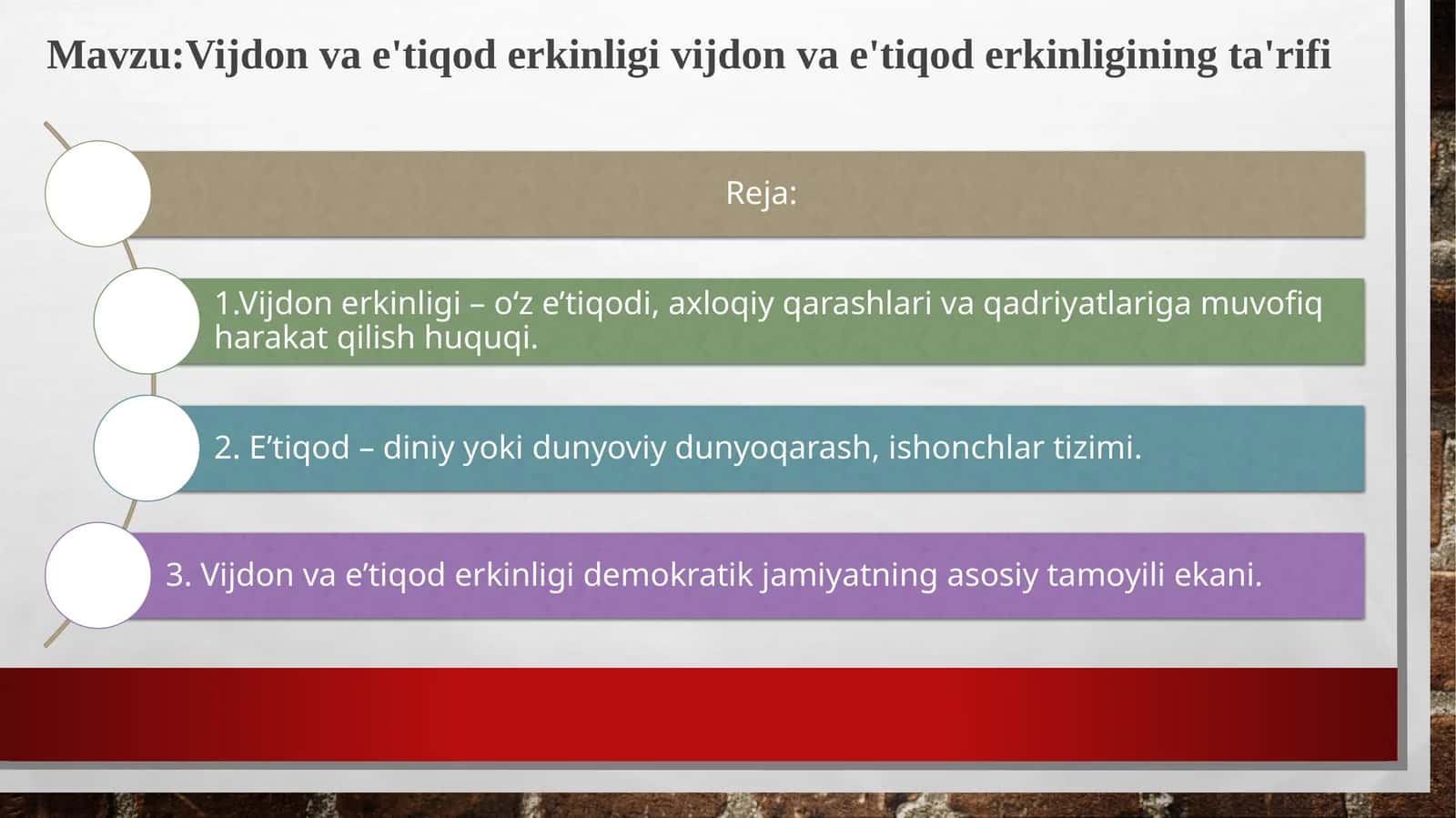 Vijdon va e'tiqod erkinligi 1