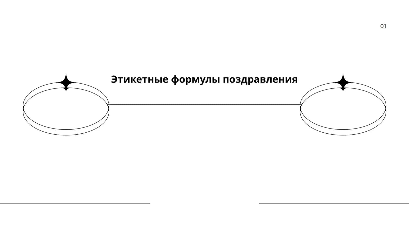 Этикетные формулы поздравления 1