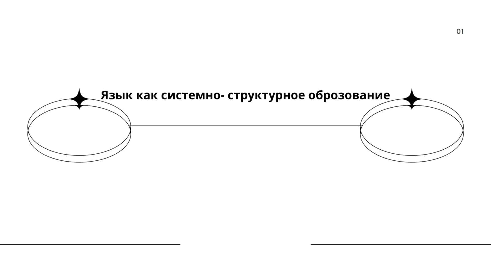 Язык как системно-структурное образование 1