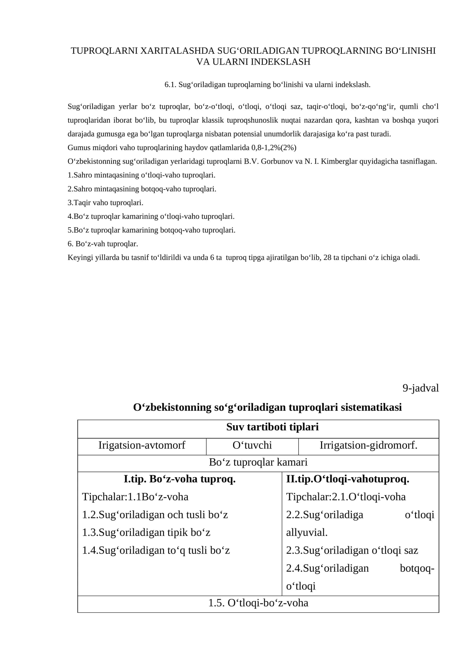 Sug‘oriladigan Yerlar Bo‘linishi va Indekslash 1
