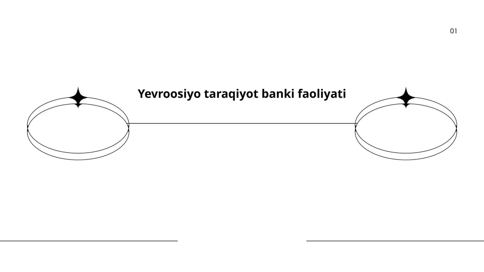 Yevroosiyo taraqqiyot banki faoliyati 1