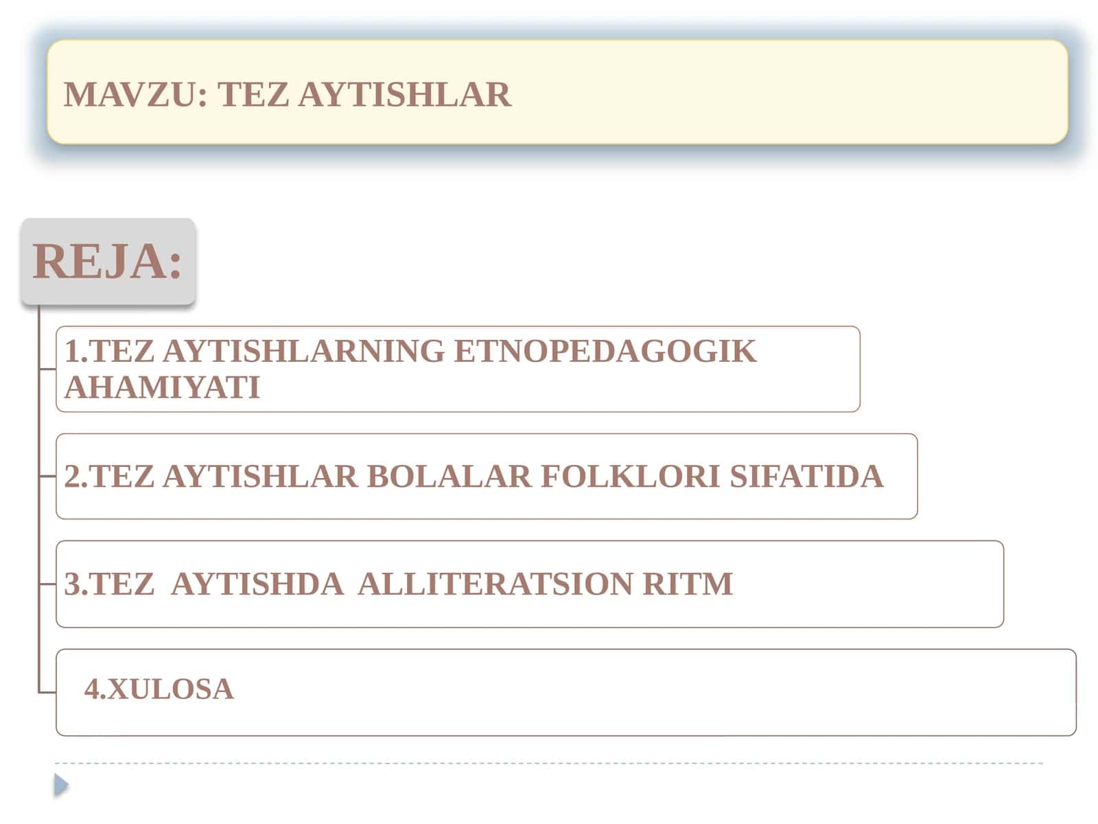 TEZ AYTISHLAR 1