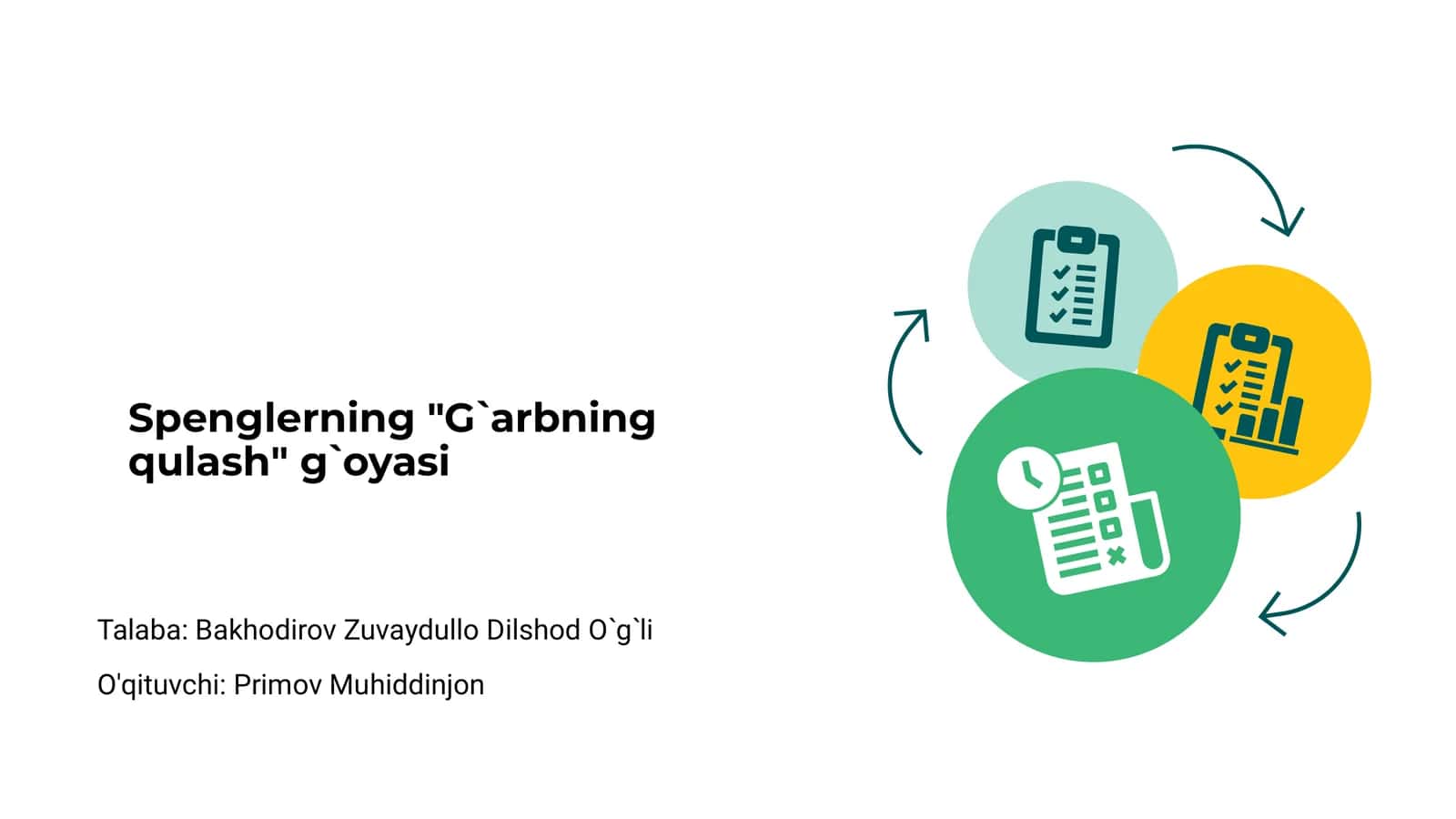 G‘arbning qulash g‘oyasi 1