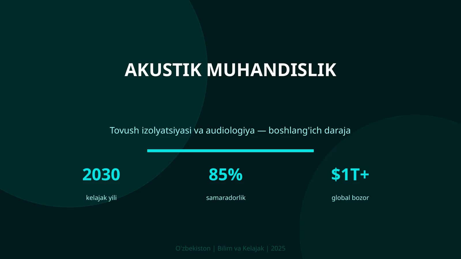 Akustik muhandislik 1