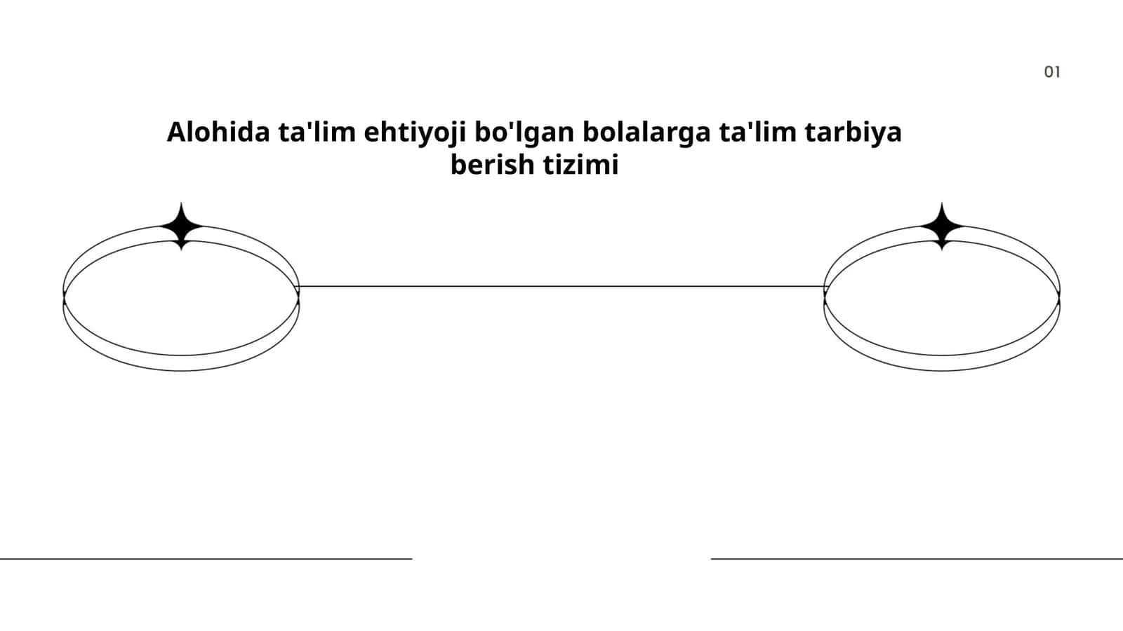 Alohida ta'lim ehtiyoji bo'lgan bolalarga ta'lim tarbiya berish tizimi 1