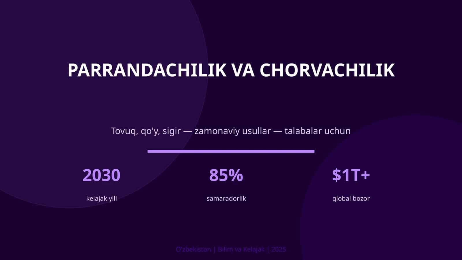 Parrandachilik va chorvachilik 1