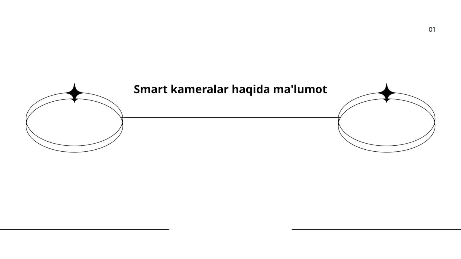 Smart kameralar haqida ma'lumot 1