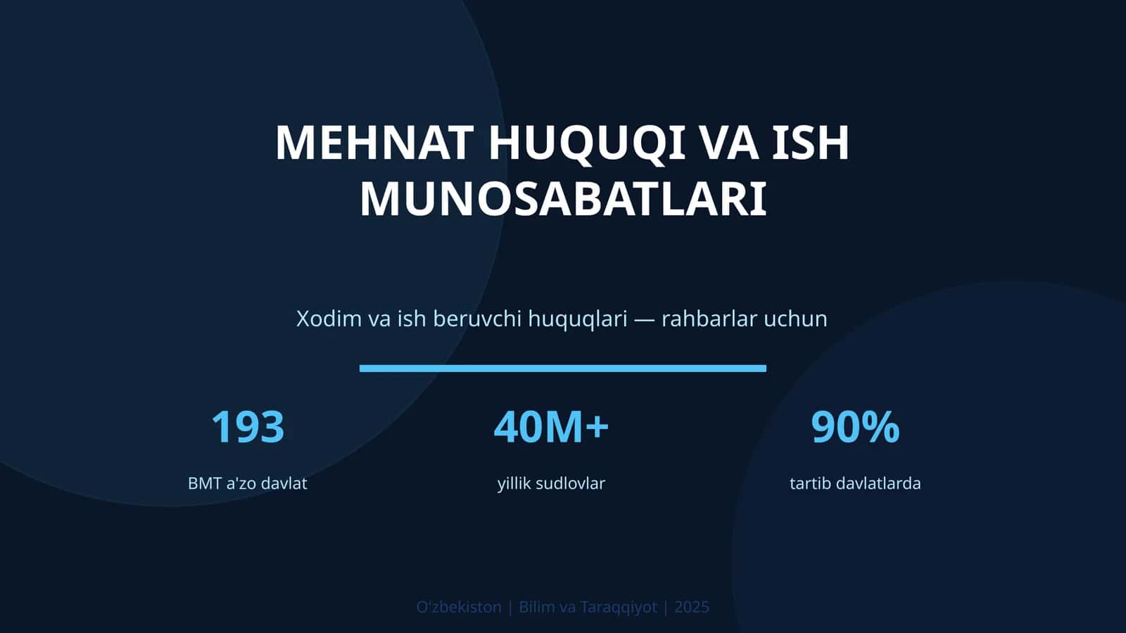 Mehnat Huquqi va Ish Munosabatlari 1