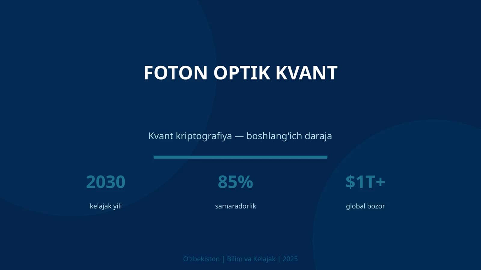 Foton optik kvant 1
