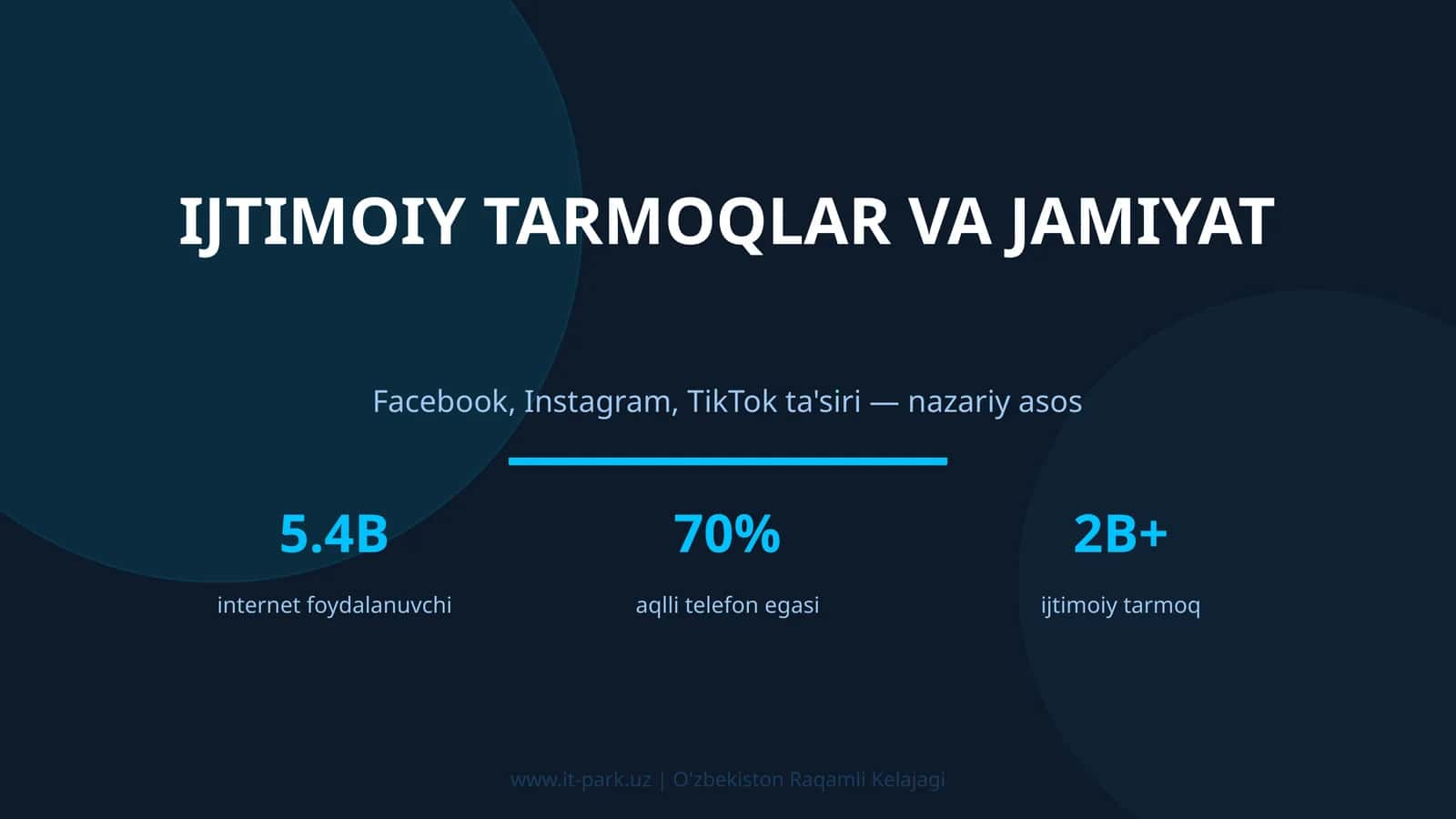 Ijtimoiy tarmoqlar va jamiyat 1