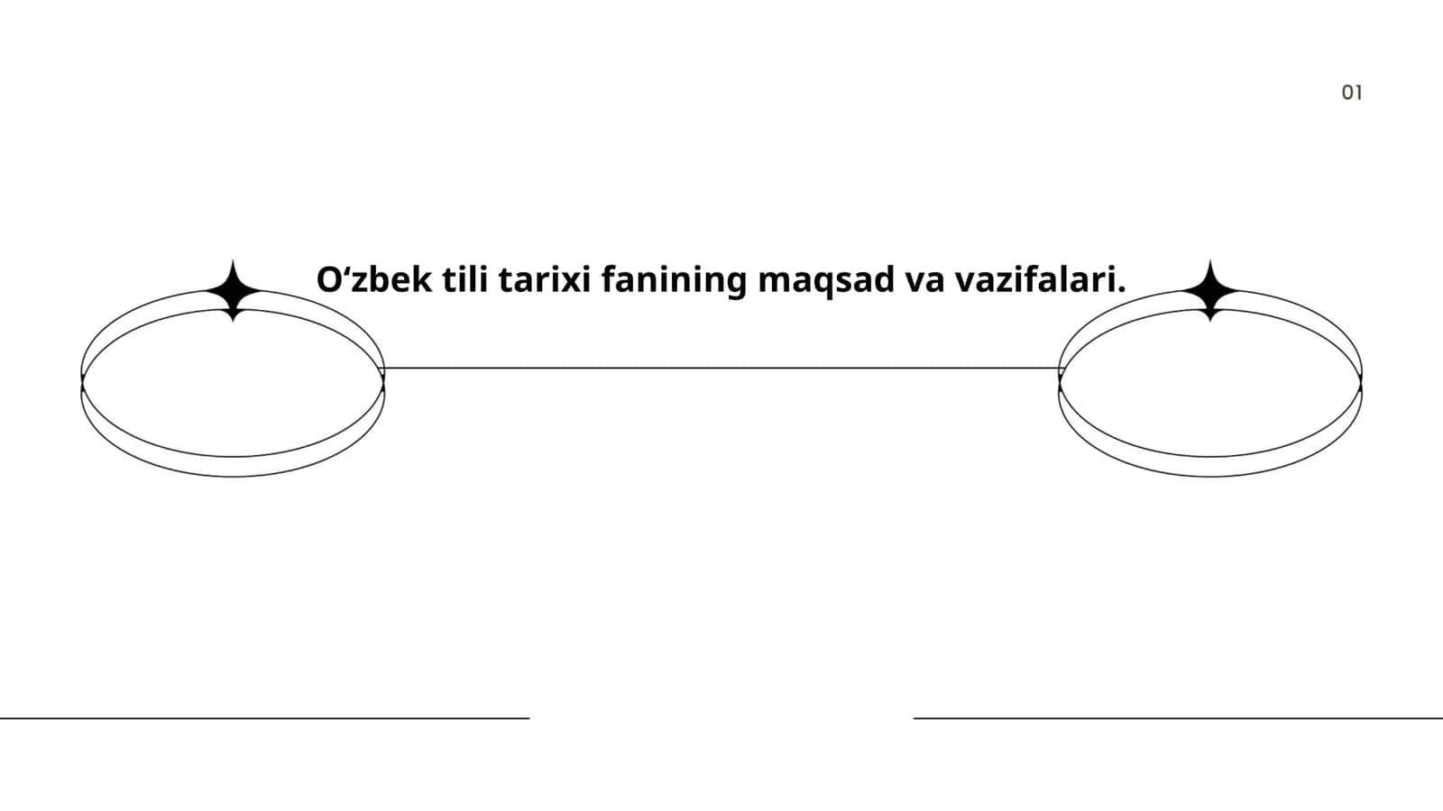 Oʻzbek tili tarixi fanining maqsad va vazifalari 1