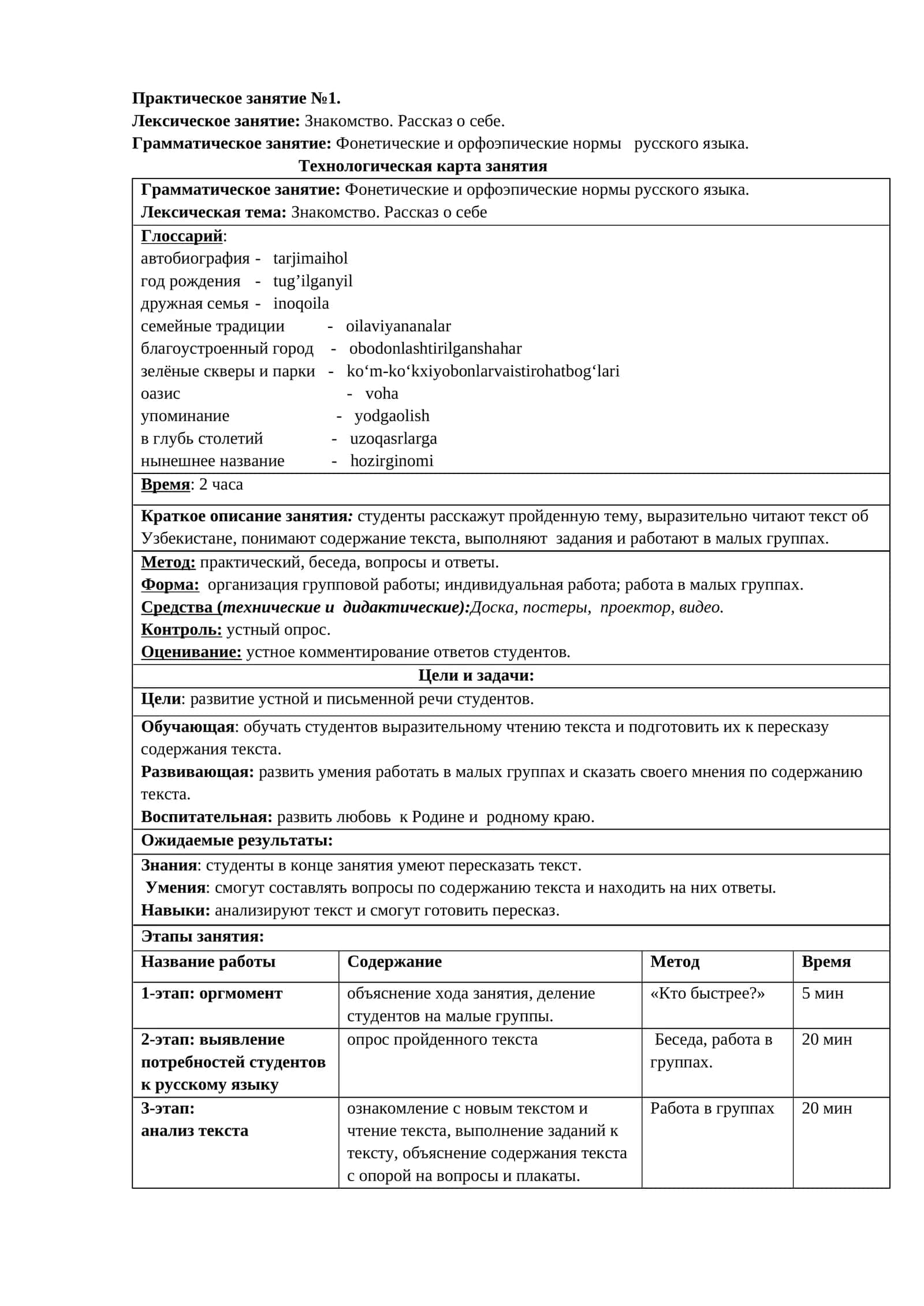 Практическое занятие №1. Лексическое занятие: Знакомство. Рассказ о себе. Грамматическое занятие: Фонетические и орфоэпические нормы русского языка 1