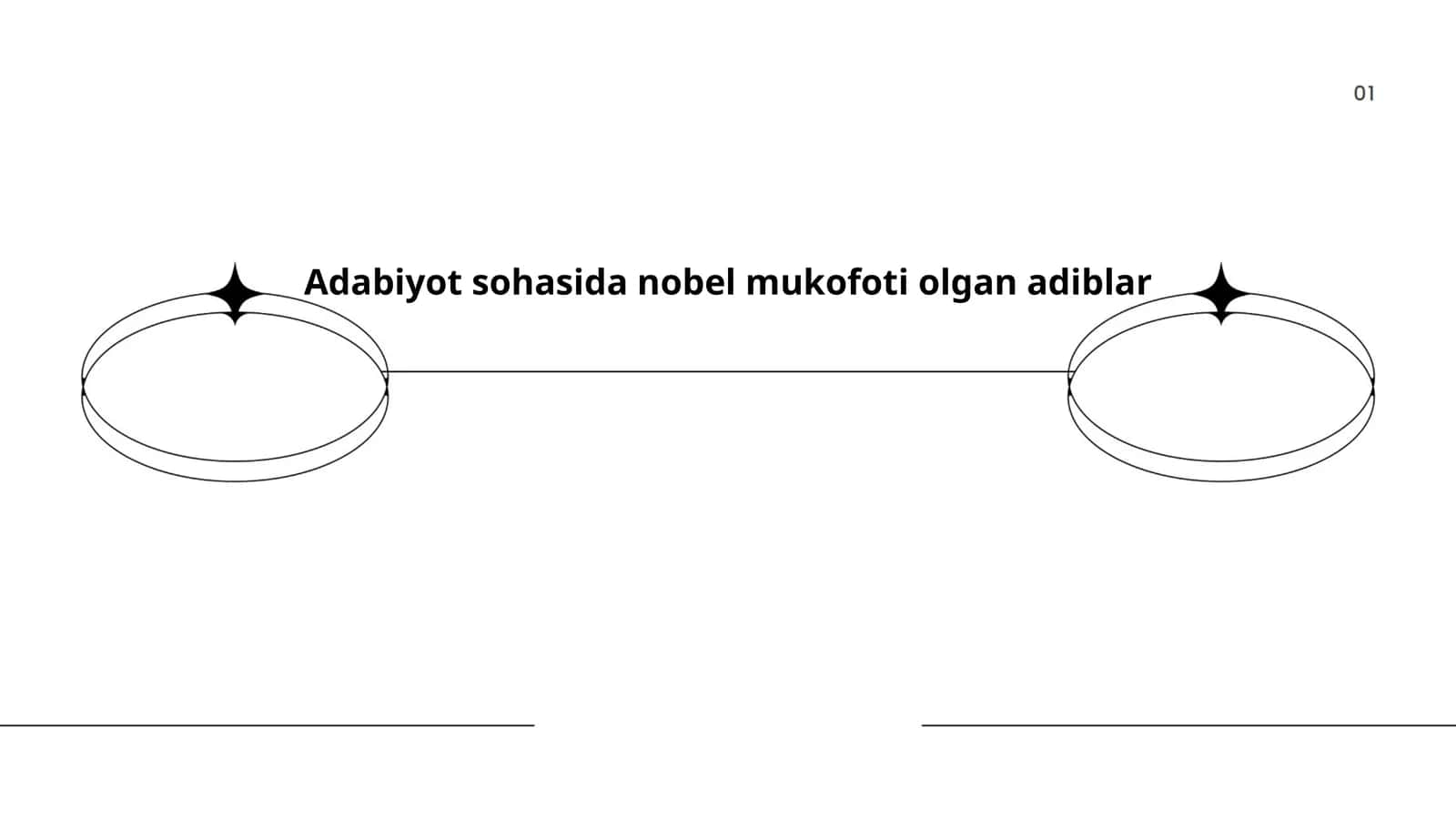 Adabiyot sohasida nobel mukofoti olgan adiblar 1