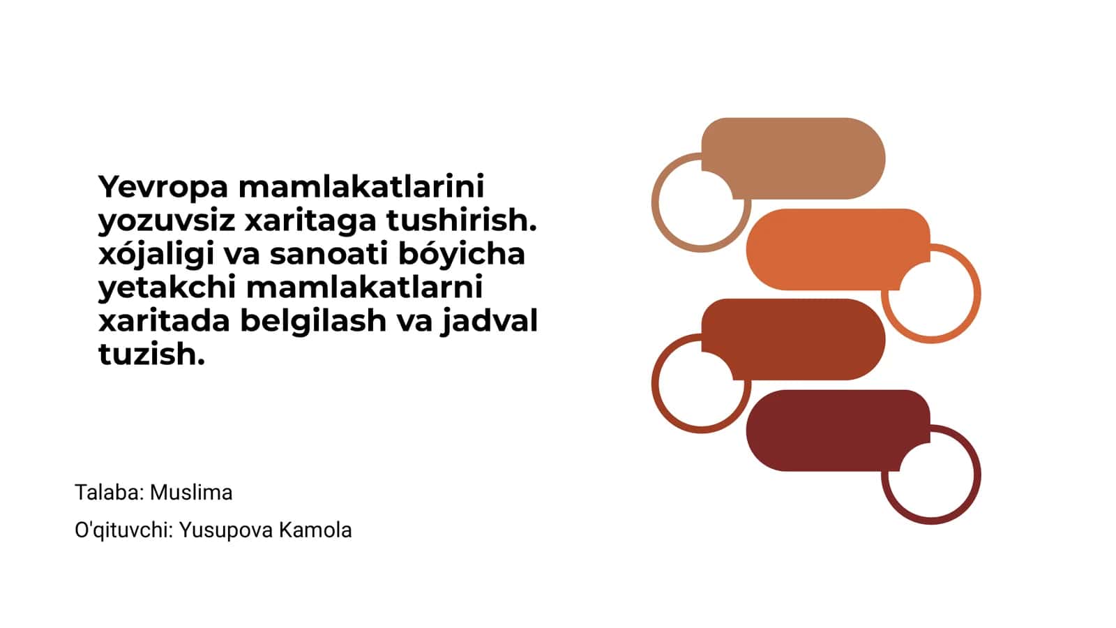 Yevropa mamlakatlarini yozuvsiz xaritaga tushirish 1