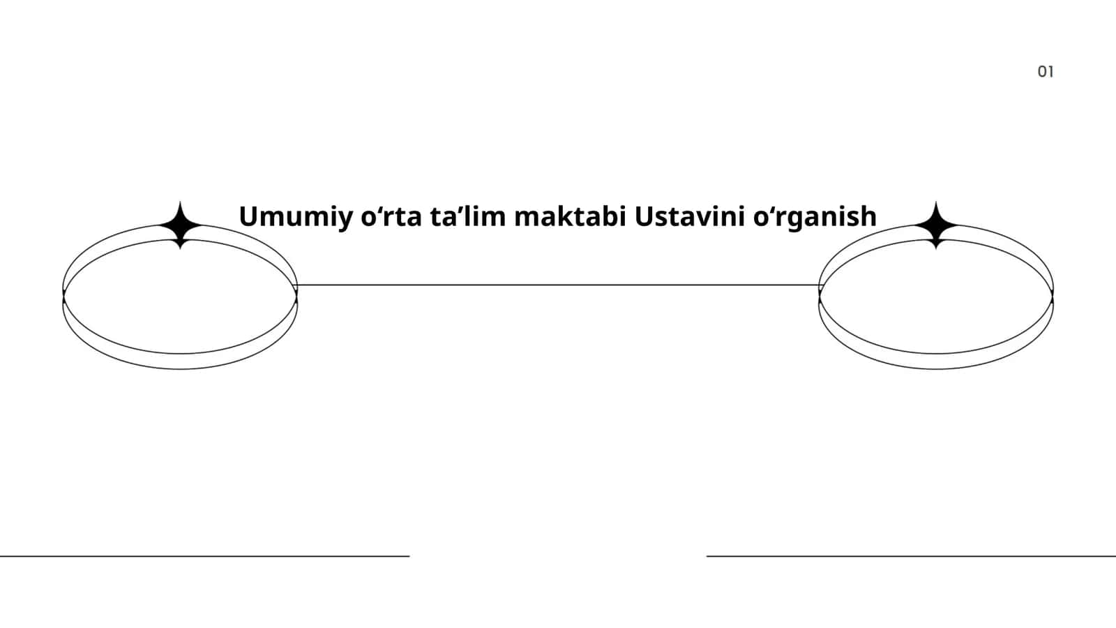 Umumiy o‘rta ta’lim maktabi Ustavini o‘rganish 1