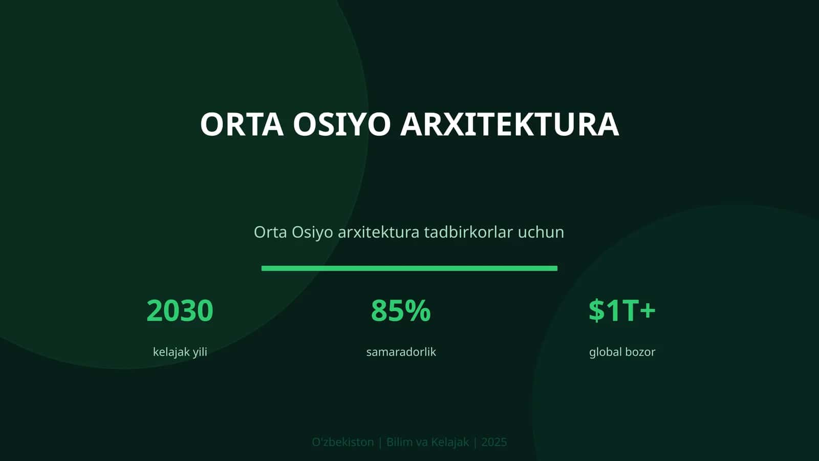 Orta Osiyo arxitektura 1
