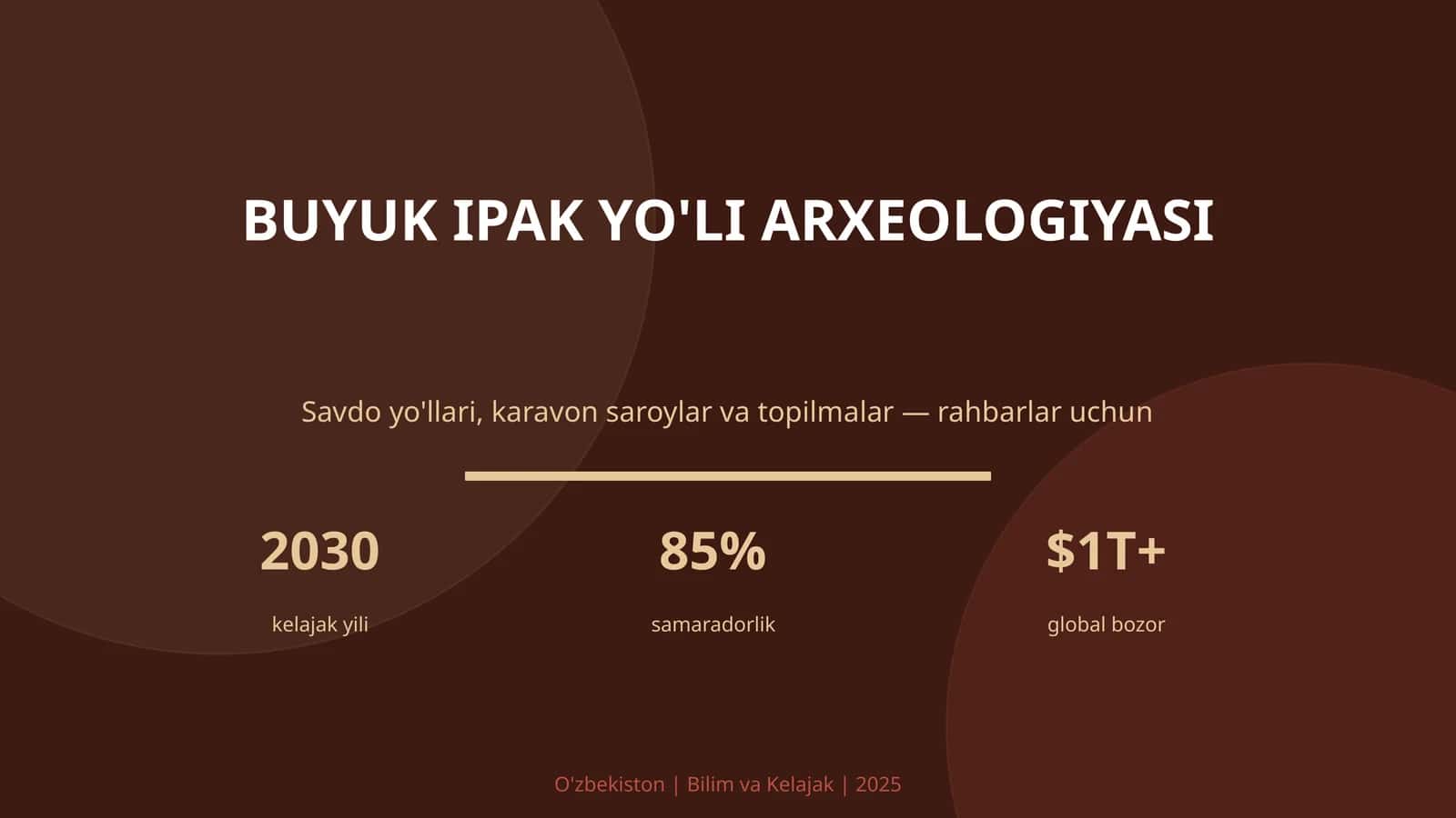 BUYUK IPAK YO'LI ARXEOLOGIYASI 1