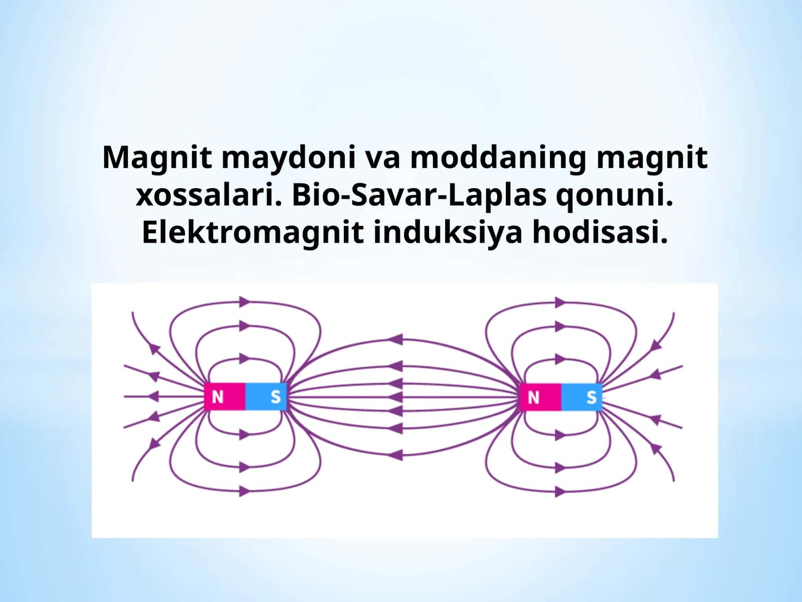 Magnit maydoni va moddaning magnit xossalari 1