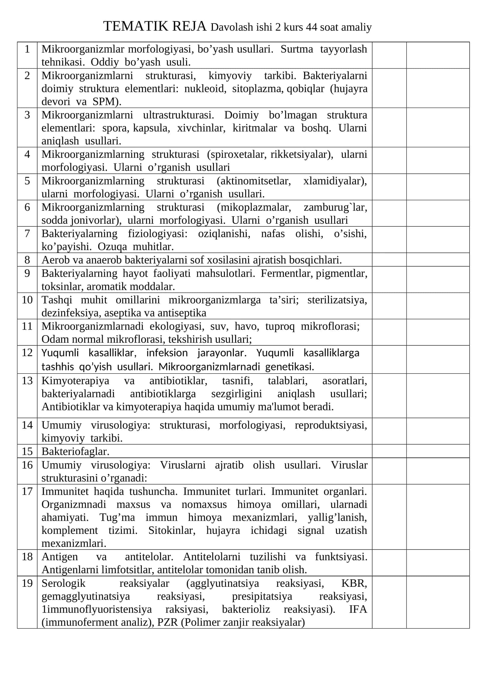 Davolash ishi 2 kurs 44 soat amaliy 1