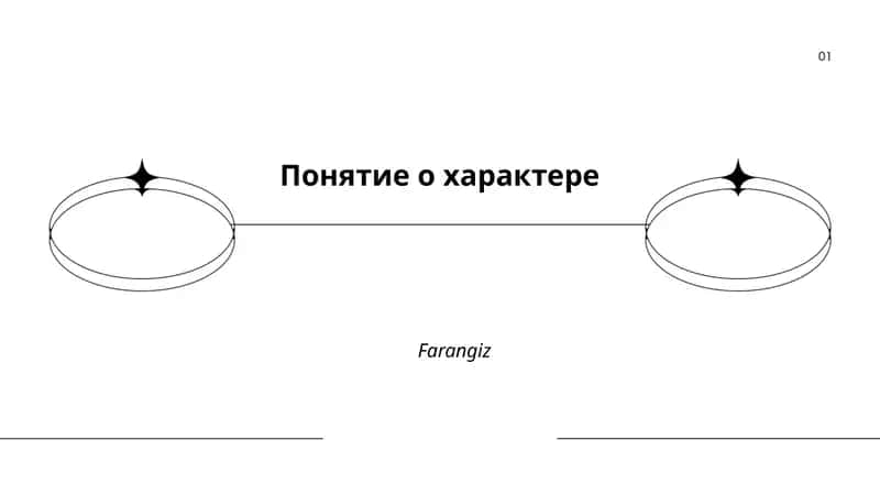 Понятие о характере 1