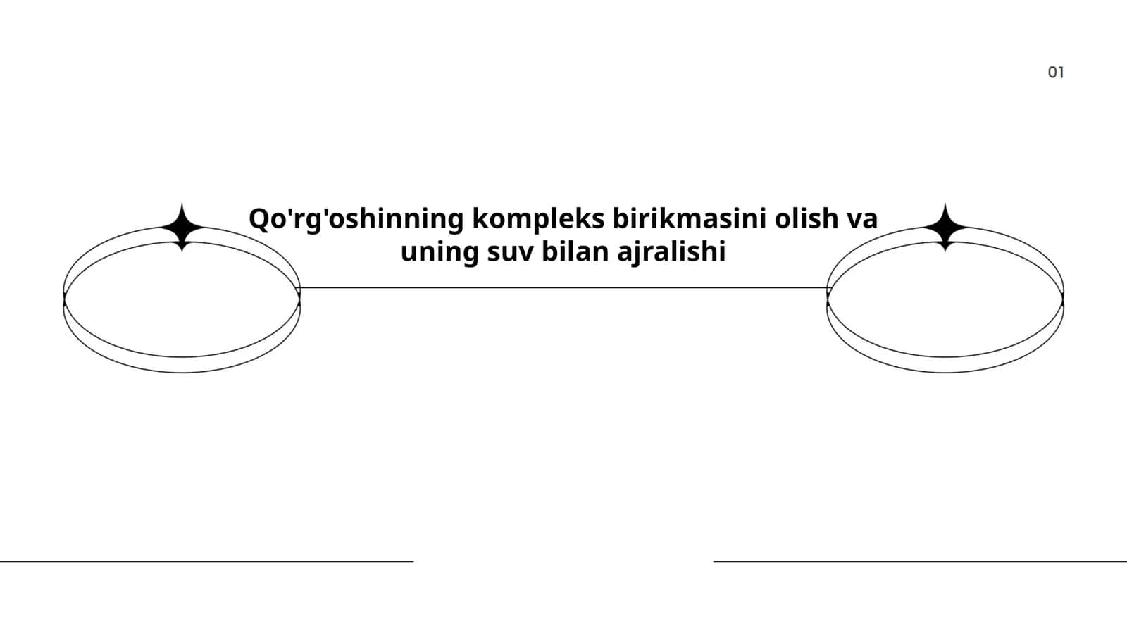 Qo'rg'oshinning kompleks birikmalari 1