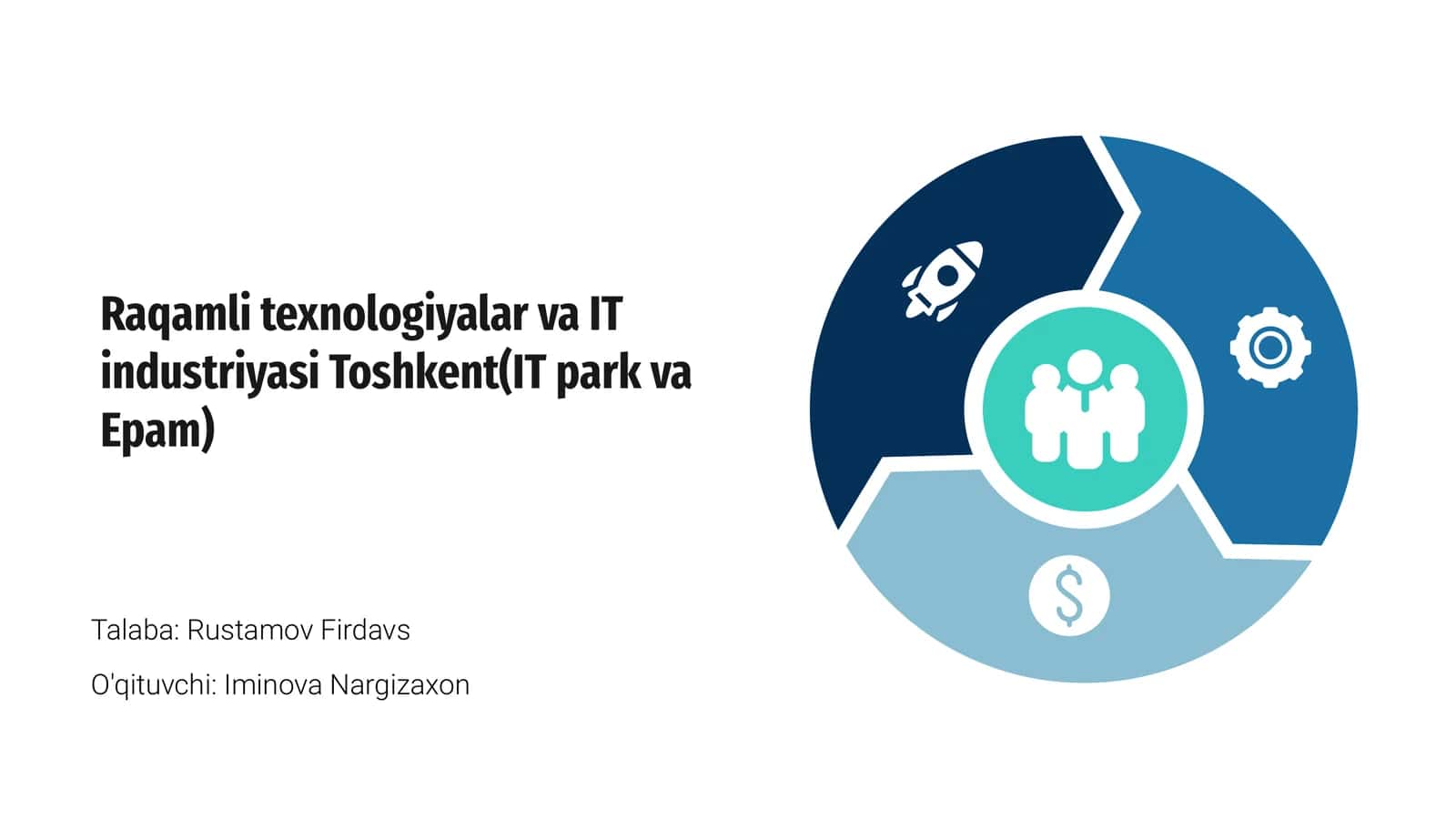 Raqamli texnologiyalar va IT industriyasi Toshkent(IT park va Epam) 1